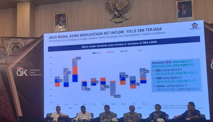 Pendapatan Negara Tumbuh 16,24 Persen, APBN Jadi Penopang Ketahanan Ekonomi Jawa Timur
