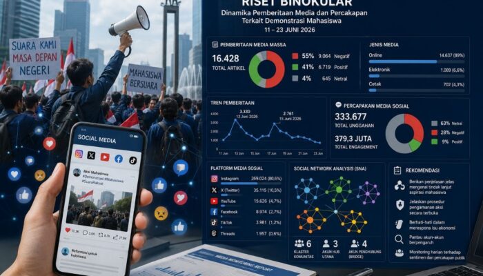 Riset Binokular: Media dan Warganet Jadi Ruang Utama Penyaluran Aspirasi Demonstrasi Mahasiswa