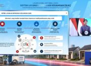 OJK Optimalkan SLIK, Permudah Akses Pembiayaan UMKM dan Program 3 Juta Rumah