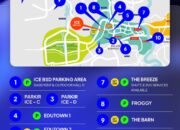GIIAS 2026 Perluas Area Parkir dan Tambah Shuttle Bus Gratis untuk Permudah Pengunjung