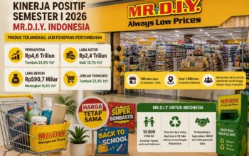 MR.D.I.Y. Indonesia Raup Pendapatan Rp4,6 Triliun di Semester I 2026, Produk Terjangkau Jadi Penopang Pertumbuhan